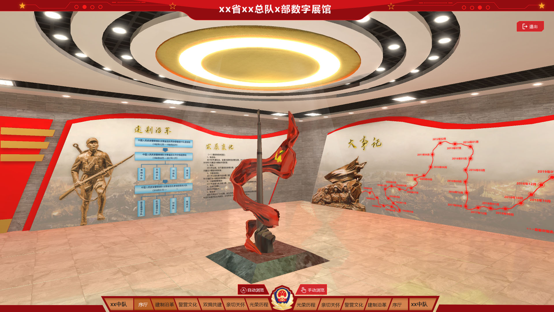 政府案例2